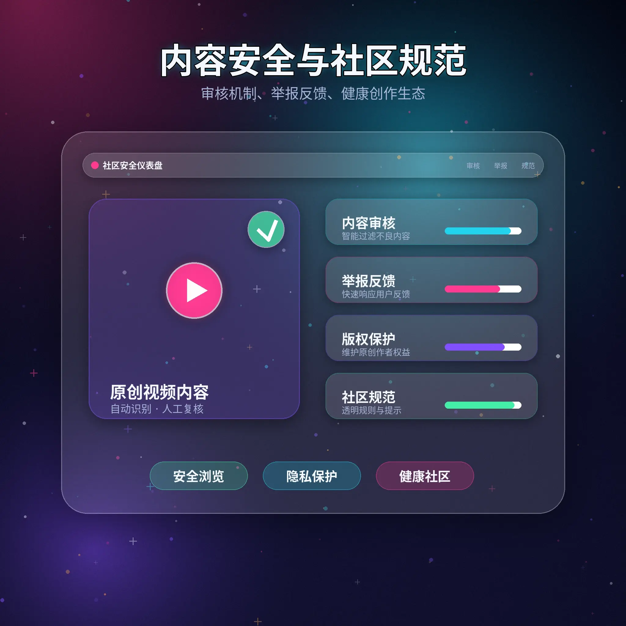 91网账号安全和隐私保护